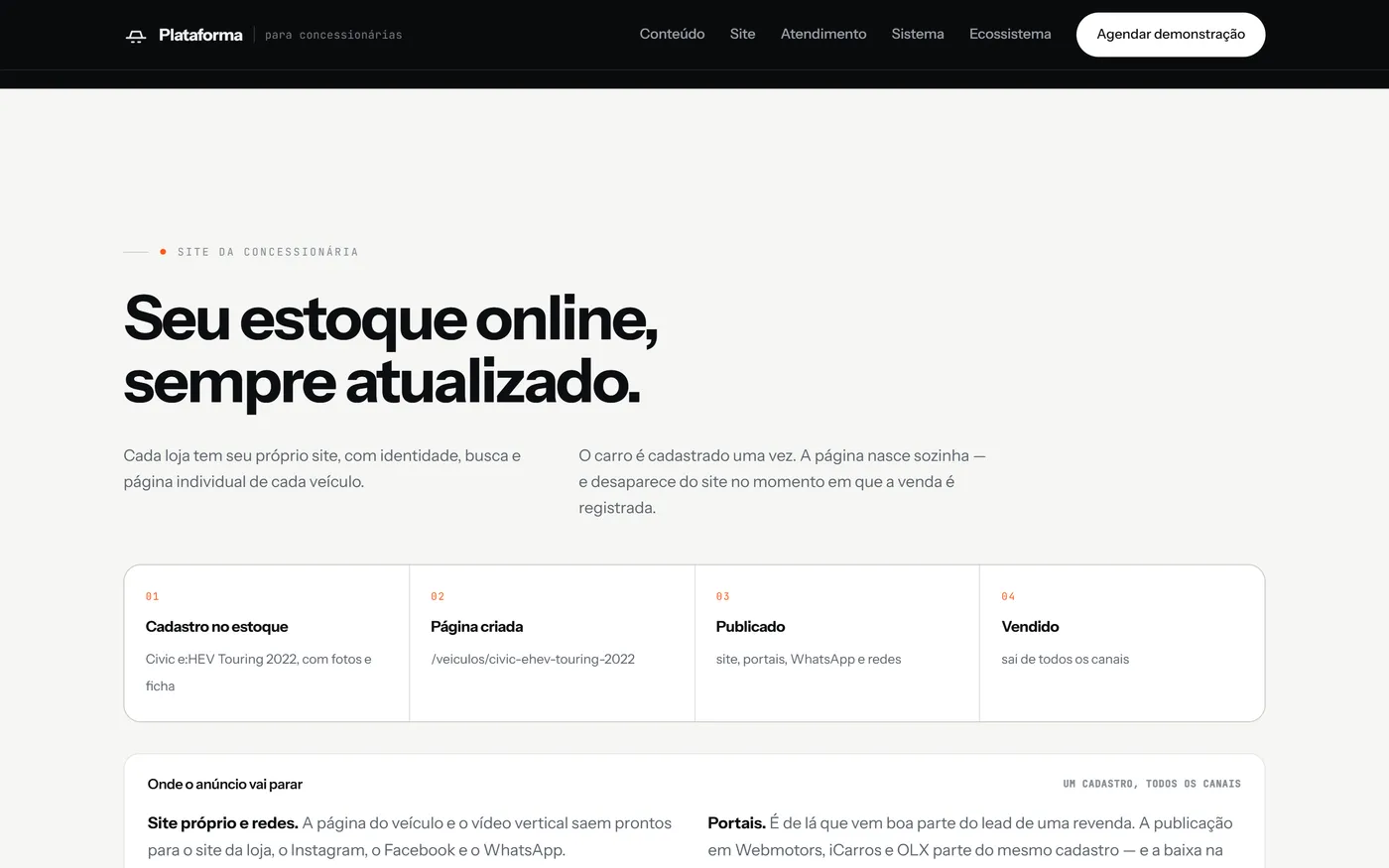 Demonstração: estoque publicado no site da loja, com página por veículo